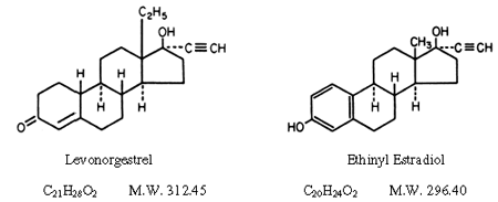  ALESSE® 28 (levonorgestrel and ethinyl estradiol)  Structural Formula Illustration