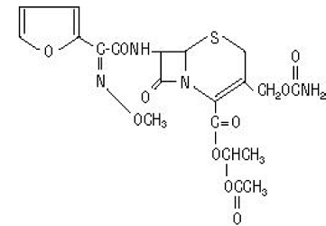 CEFTIN (cefuroxime axetil) for oral suspension Structural Formula Illustration